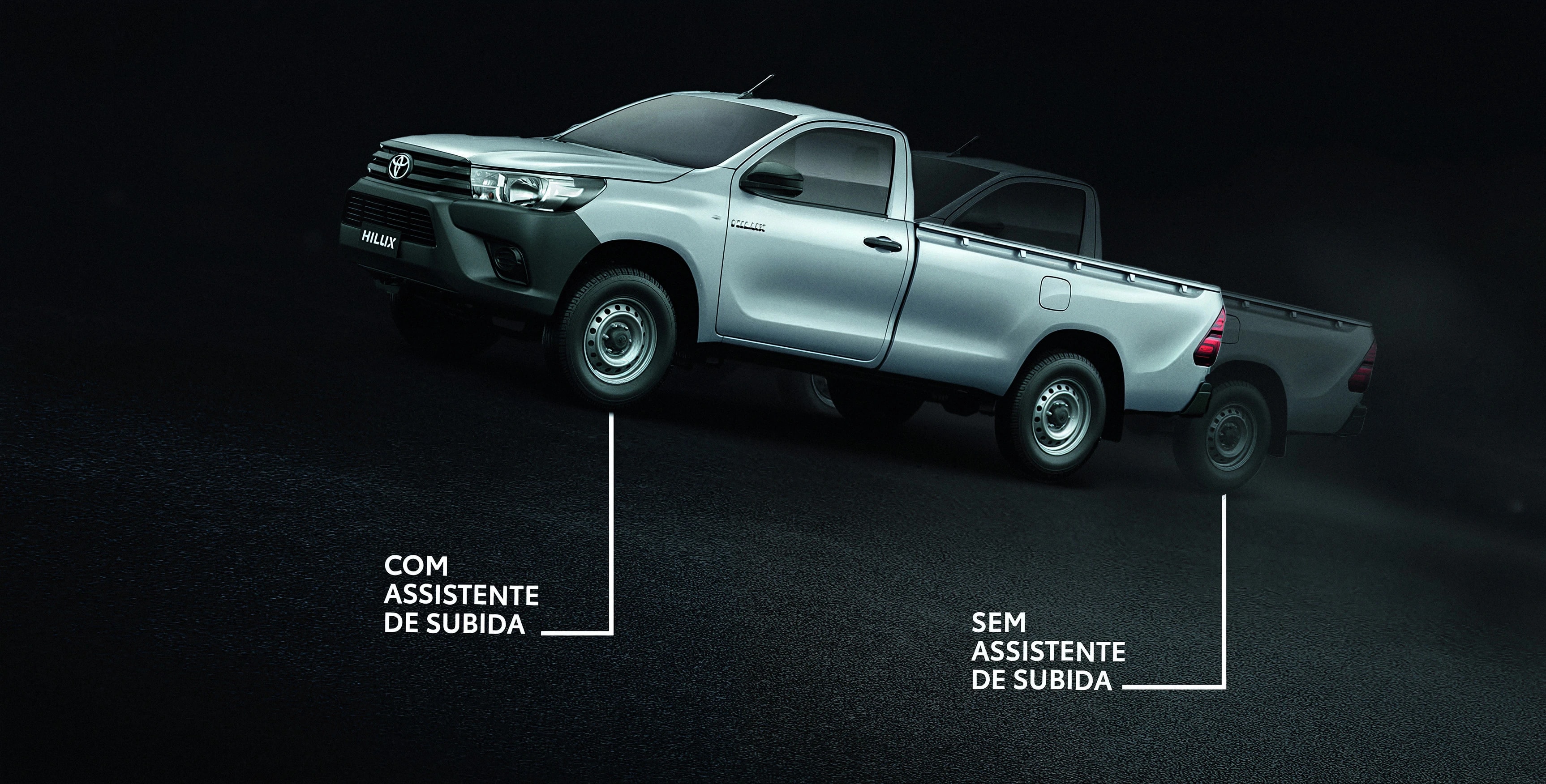 Assistente de subida e estabilidade